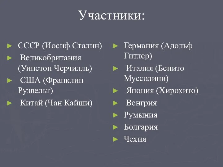 Участники: СССР (Иосиф Сталин) Великобритания (Уинстон Черчилль) США (Франклин Рузвельт) Китай (Чан