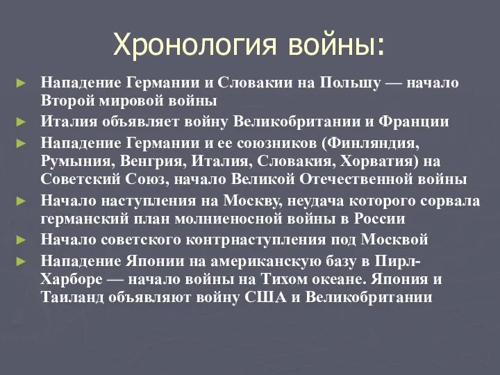 Хронология войны: Нападение Германии и Словакии на Польшу — начало Второй мировой