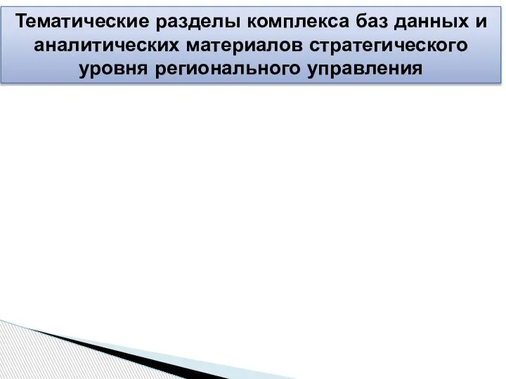 Тематические разделы комплекса баз данных и аналитических материалов стратегического уровня регионального управления