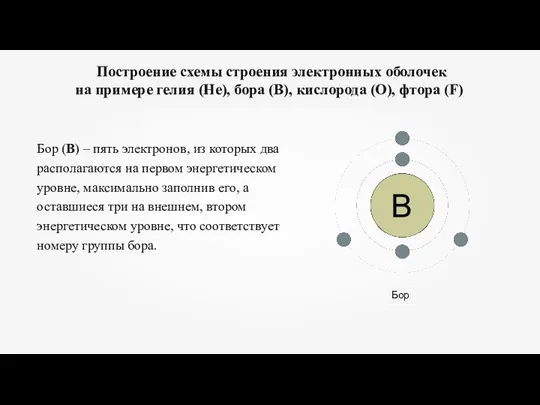 Бор (B) – пять электронов, из которых два располагаются на первом энергетическом