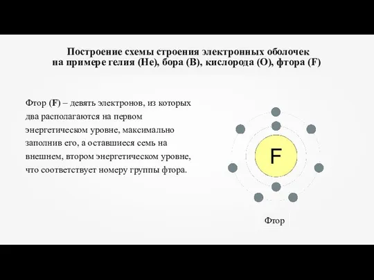 Фтор (F) – девять электронов, из которых два располагаются на первом энергетическом