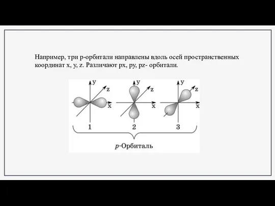 Например, три p-орбитали направлены вдоль осей пространственных координат х, у, z. Различают рх, ру, рz- орбитали.