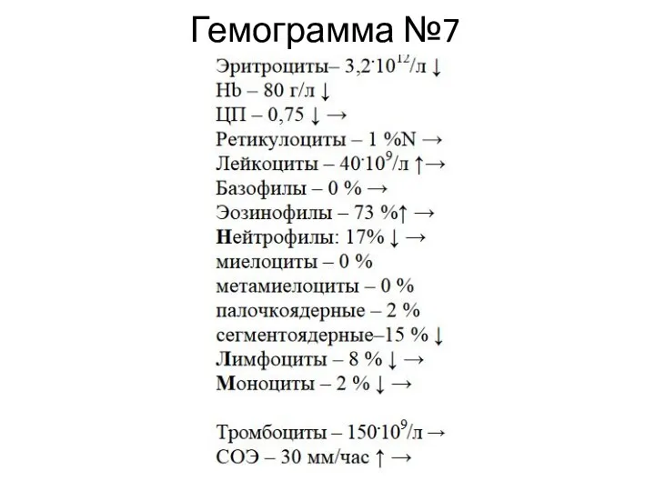 Гемограмма №7