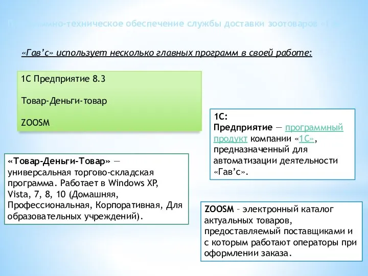 «Гав’с» использует несколько главных программ в своей работе: Программно-техническое обеспечение службы доставки