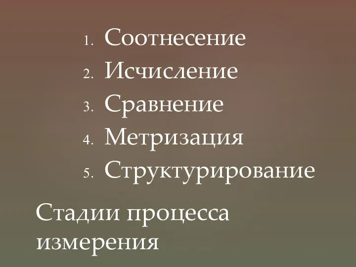 Соотнесение Исчисление Сравнение Метризация Структурирование Стадии процесса измерения