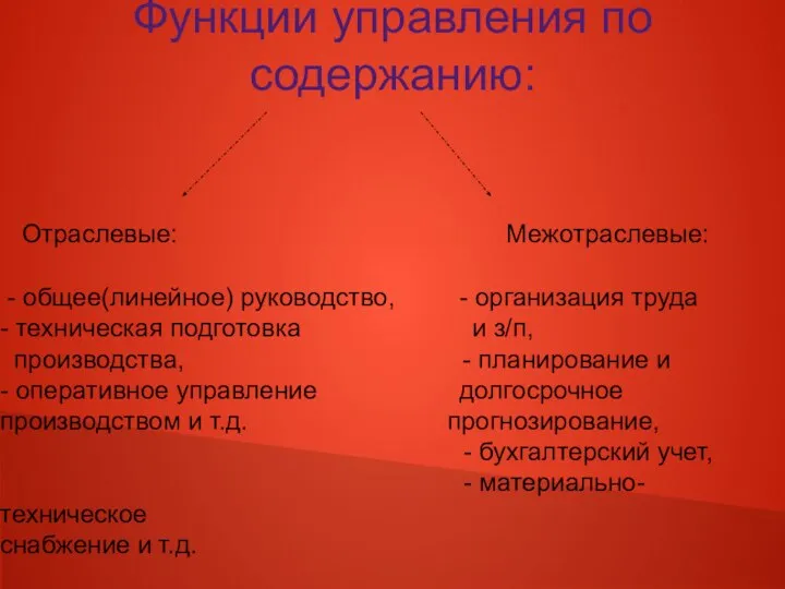 Функции управления по содержанию: Отраслевые: Межотраслевые: - общее(линейное) руководство, - организация труда