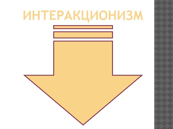 ИНТЕРАКЦИОНИЗМ