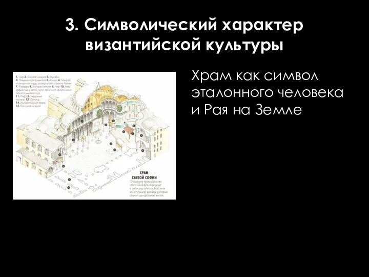 3. Символический характер византийской культуры Храм как символ эталонного человека и Рая на Земле
