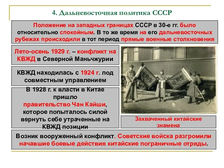 4. Дальневосточная политика СССР Положение на западных границах СССР в 30-е гг.