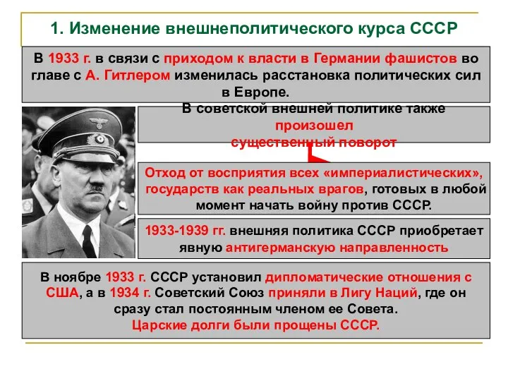 1. Изменение внешнеполитического курса СССР В 1933 г. в связи с приходом