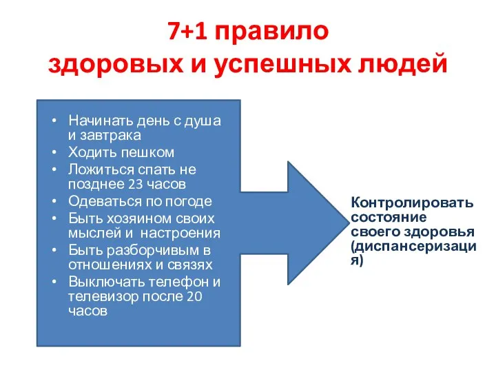 7+1 правило здоровых и успешных людей Контролировать состояние своего здоровья (диспансеризация) Начинать