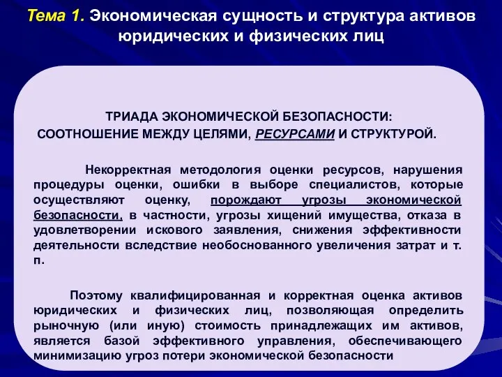 Тема 1. Экономическая сущность и структура активов юридических и физических лиц ТРИАДА