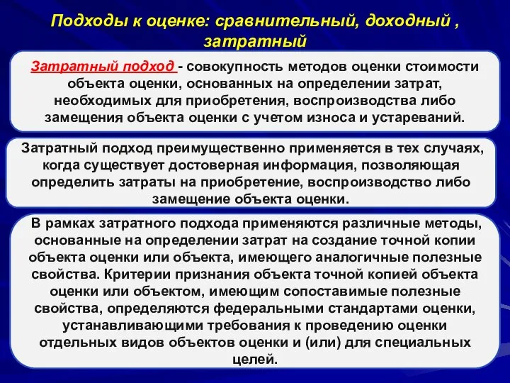 Подходы к оценке: сравнительный, доходный , затратный В рамках затратного подхода применяются