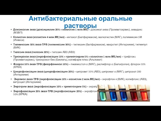 Антибактериальные оральные растворы Доксиколин аква (доксициклин 20% + колистин 1 млн.МЕ) –