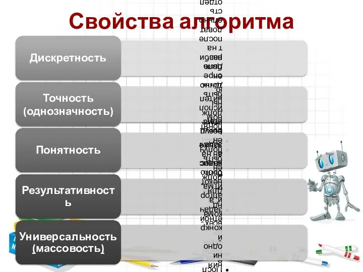 Свойства алгоритма Зарубина О.Б. МБОУ СОШ №3