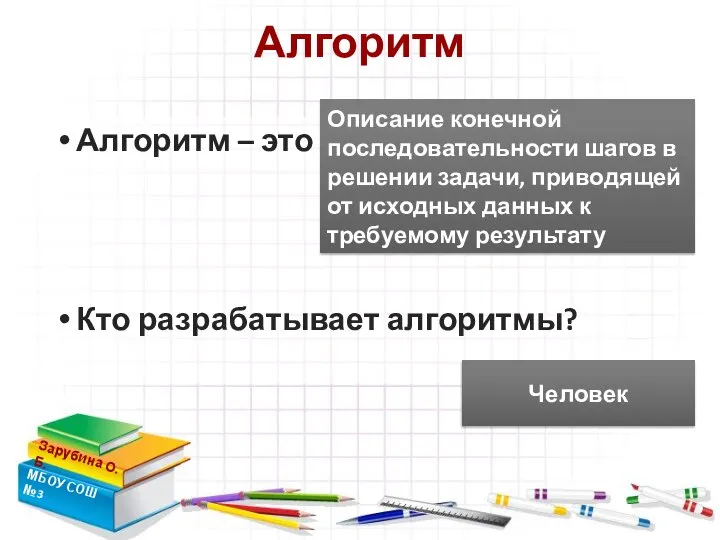 Алгоритм – это … Кто разрабатывает алгоритмы? Алгоритм Зарубина О.Б. МБОУ СОШ