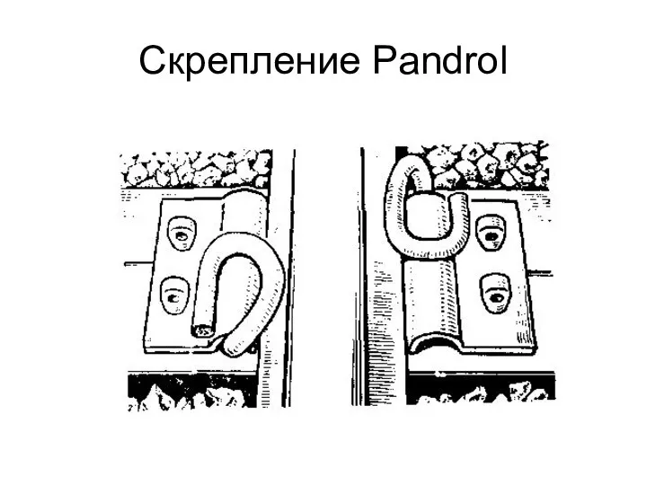 Скрепление Pandrol