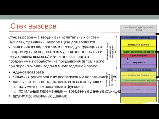 Стек вызовов Стек вызовов— в теории вычислительных систем, LIFO-стек, хранящий информацию для