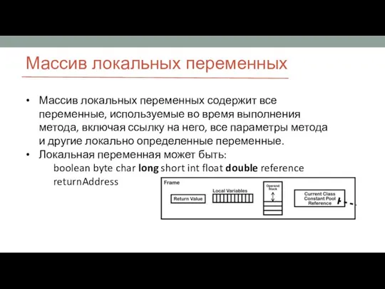 Массив локальных переменных Массив локальных переменных содержит все переменные, используемые во время