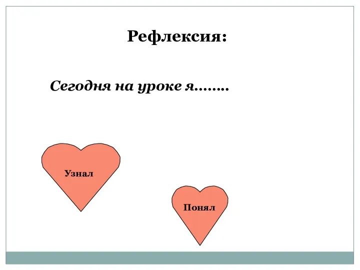 Рефлексия: Сегодня на уроке я…….. Узнал Понял