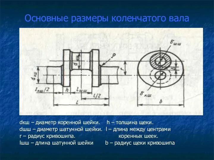 Основные размеры коленчатого вала dкш – диаметр коренной шейки. h – толщина