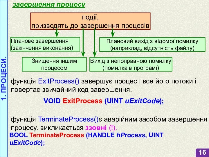 1. ПРОЦЕСИ. завершення процесу події, призводять до завершення процесів Планове завершення (закінчення