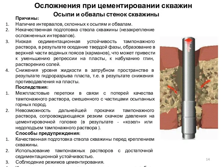 Причины: Наличие интервалов, склонных к осыпям и обвалам. Некачественная подготовка ствола скважины