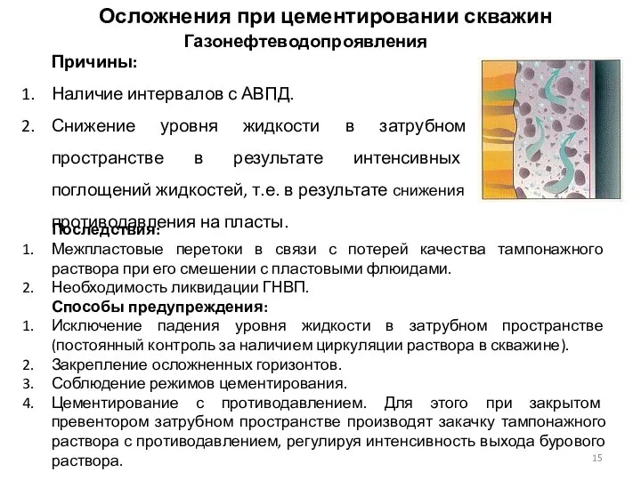 Причины: Наличие интервалов с АВПД. Снижение уровня жидкости в затрубном пространстве в