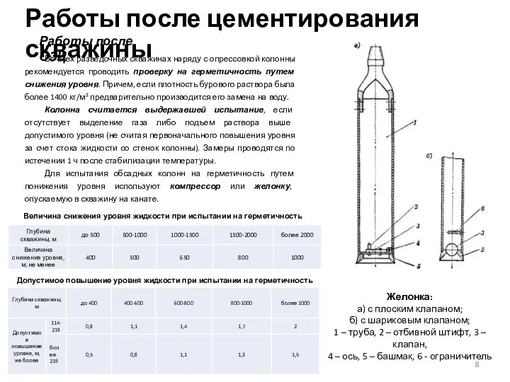 Работы после цементирования скважины Во всех разведочных скважинах наряду с опрессовкой колонны