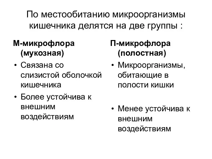 По местообитанию микроорганизмы кишечника делятся на две группы : М-микрофлора (мукозная) Связана