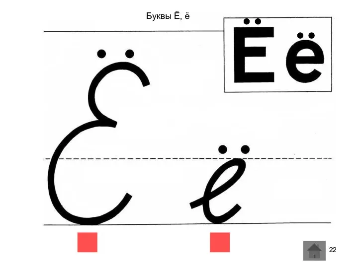 Буквы Ё, ё