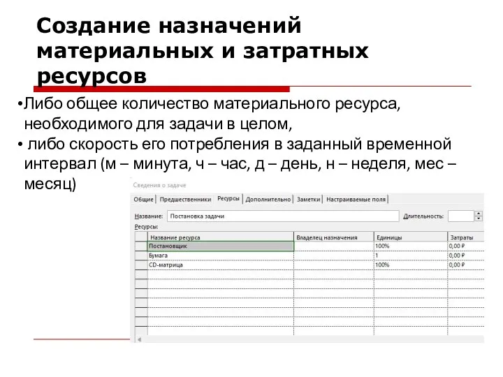 Создание назначений материальных и затратных ресурсов Либо общее количество материального ресурса, необходимого