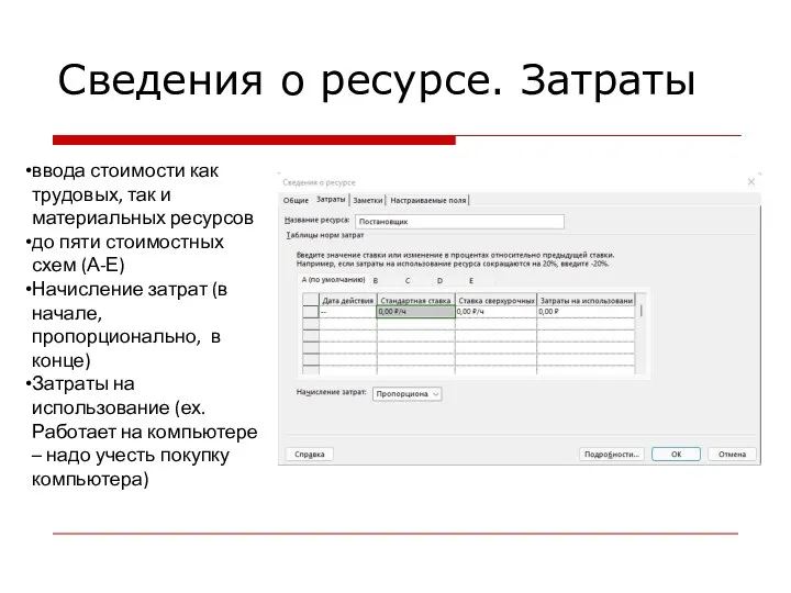 Сведения о ресурсе. Затраты ввода стоимости как трудовых, так и материальных ресурсов