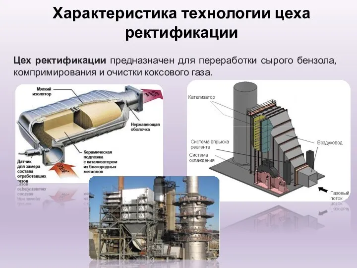 Характеристика технологии цеха ректификации Цех ректификации предназначен для переработки сырого бензола, компримирования и очистки коксового газа.