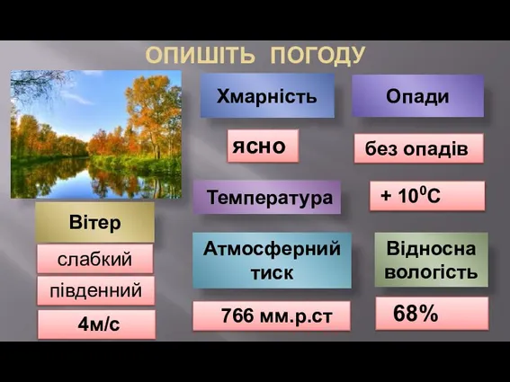 ОПИШІТЬ ПОГОДУ Відносна вологість Атмосферний тиск Хмарність Опади Температура Вітер ясно без