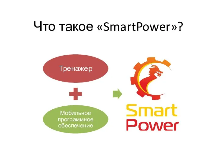 Что такое «SmartPower»?