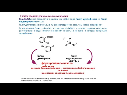 Особая фармацевтическая технология DIALRAPID Запатентованная технология основана на комбинации Калия диклофенака и