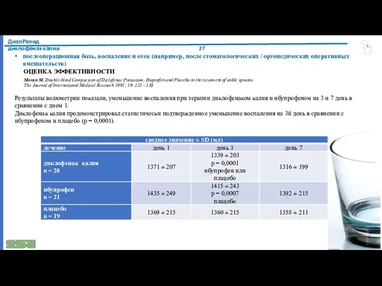 ДиалРапид диклофенак калия послеоперационная боль, воспаление и отек (например, после стоматологических /