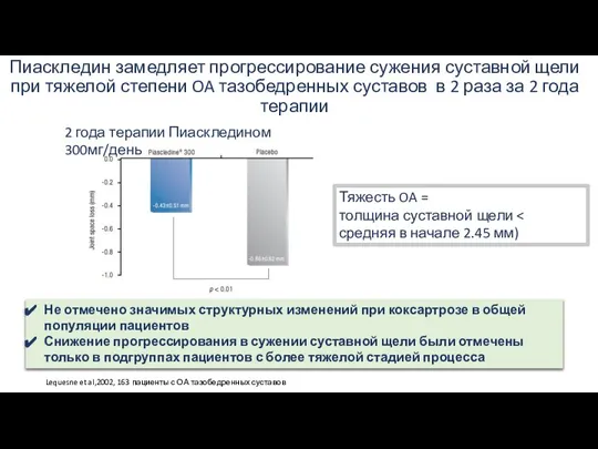 Пиаскледин замедляет прогрессирование сужения суставной щели при тяжелой степени OA тазобедренных суставов