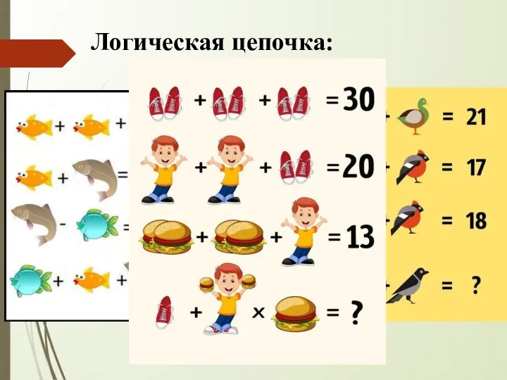 Логическая цепочка: