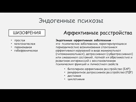 ШИЗОФРЕНИЯ Аффективные расстройства простая кататоническая параноидная гебефреническая биполярное аффективное расстройство (БАР) рекуррентное