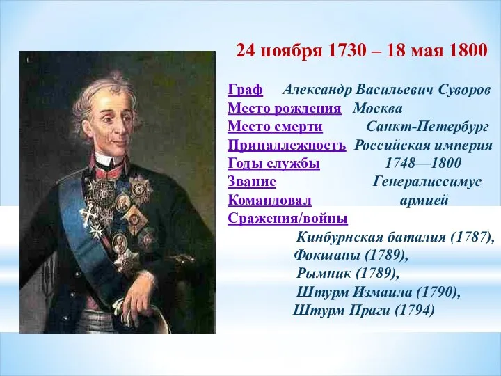 24 ноября 1730 – 18 мая 1800 Граф Александр Васильевич Суворов Место