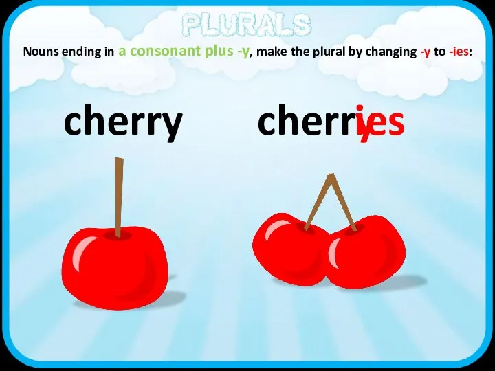 cherry ies cherr Nouns ending in a consonant plus -y, make the