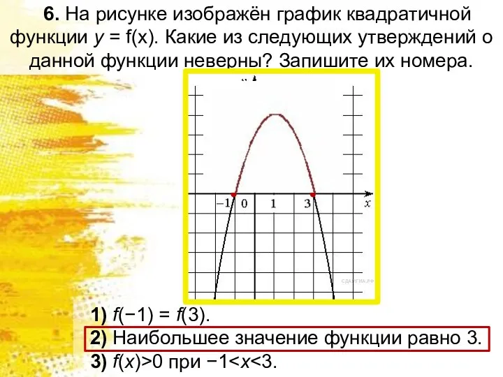 6. На рисунке изображён график квадратичной функции y = f(x). Какие из