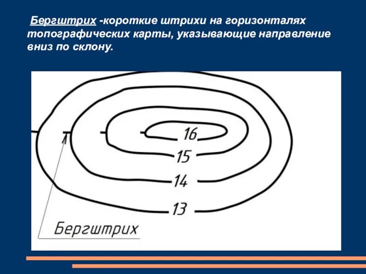 Бергштрих -короткие штрихи на горизонталях топографических карты, указывающие направление вниз по склону.