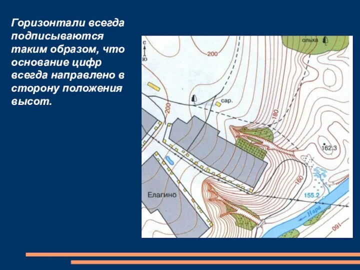 Горизонтали всегда подписываются таким образом, что основание цифр всегда направлено в сторону положения высот.