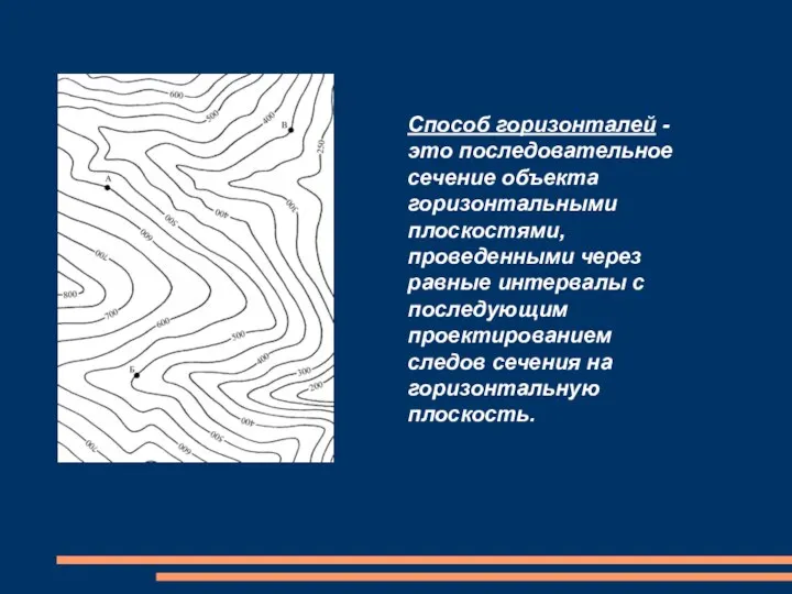 Способ горизонталей - это последовательное сечение объекта горизонтальными плоскостями, проведенными через равные