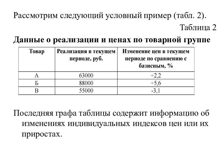 Рассмотрим следующий условный пример (табл. 2). Таблица 2 Данные о реализации и