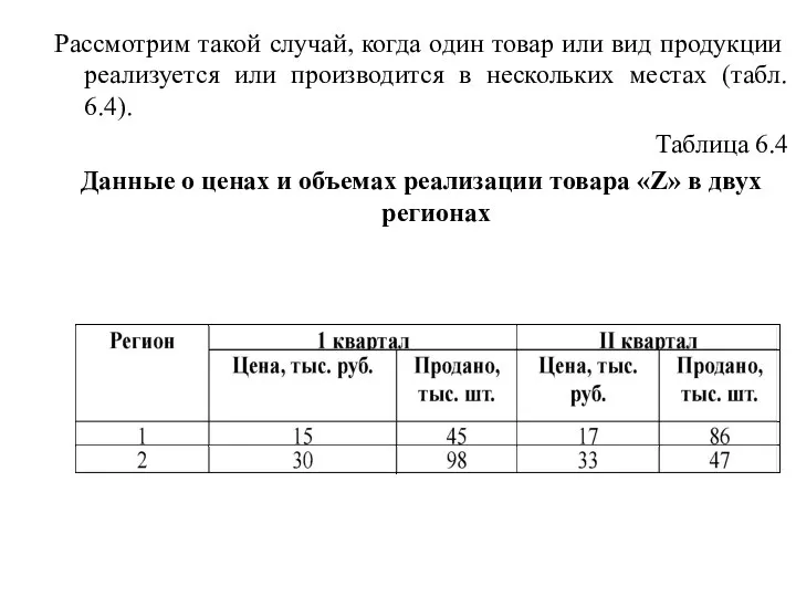 Рассмотрим такой случай, когда один товар или вид продукции реализуется или производится