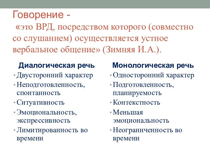 Говорение - «это ВРД, посредством которого (совместно со слушанием) осуществляется устное вербальное